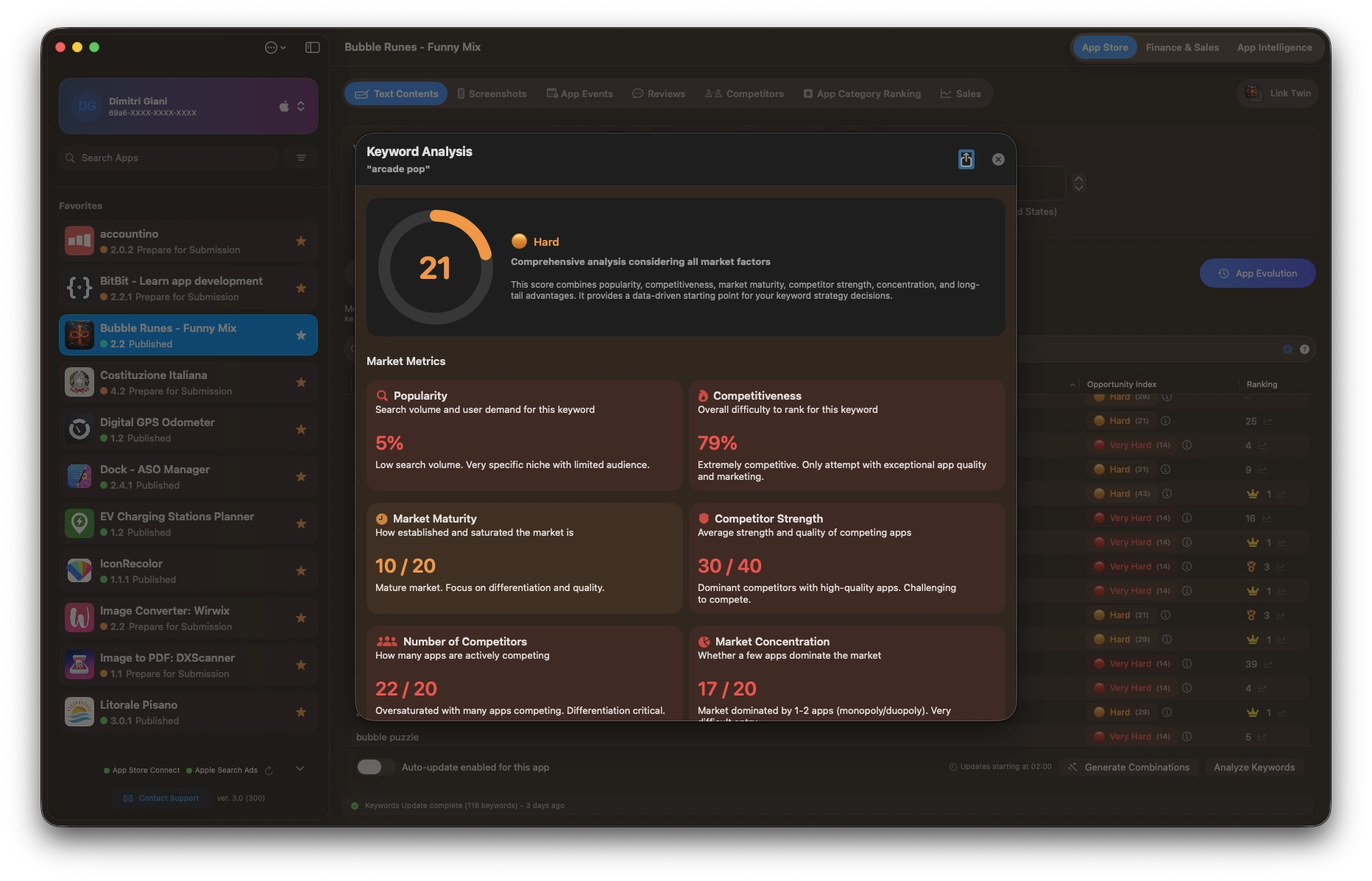 The right keywords make all the difference. Now you know which ones.