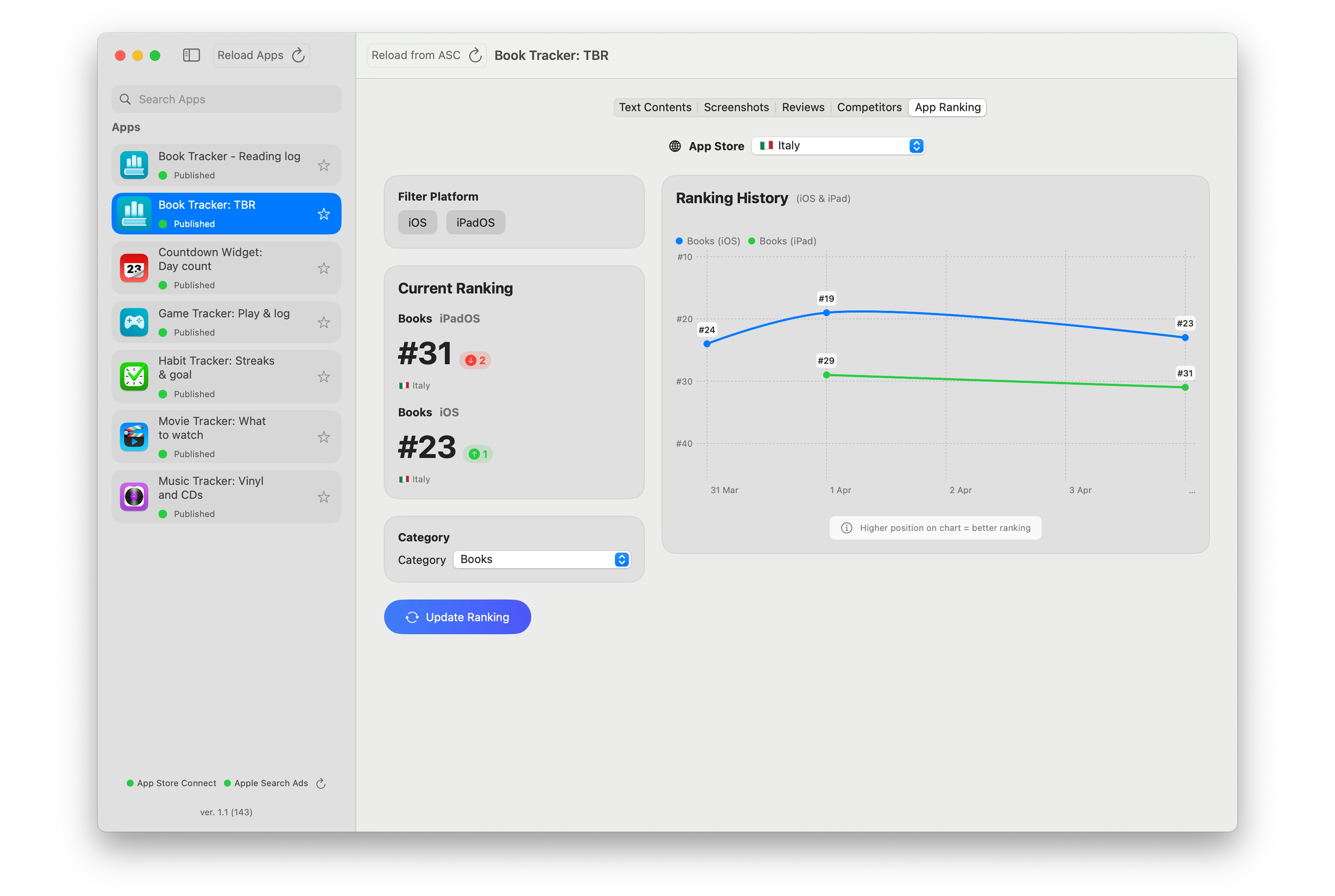 Your positioning, always under control.
