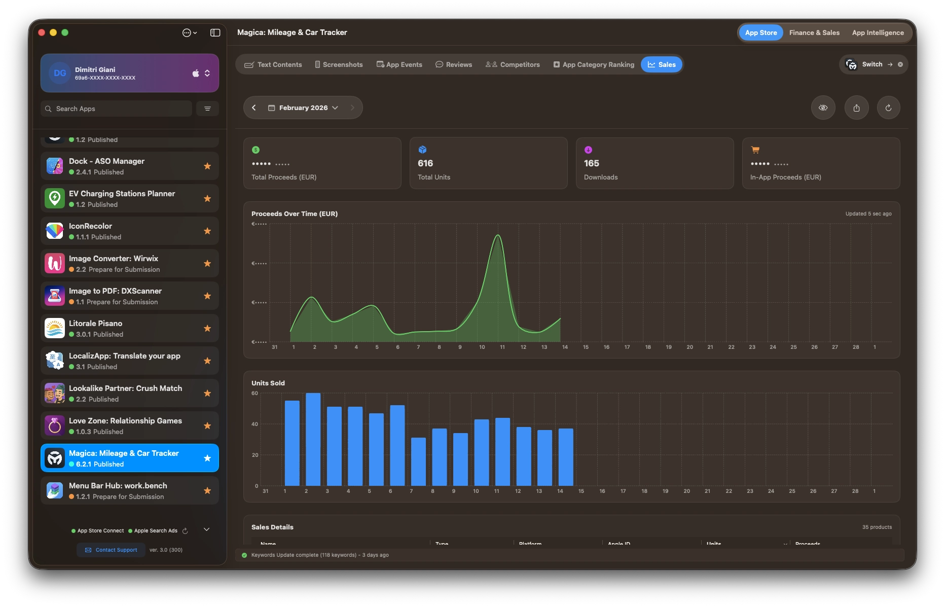 How much does your app earn?