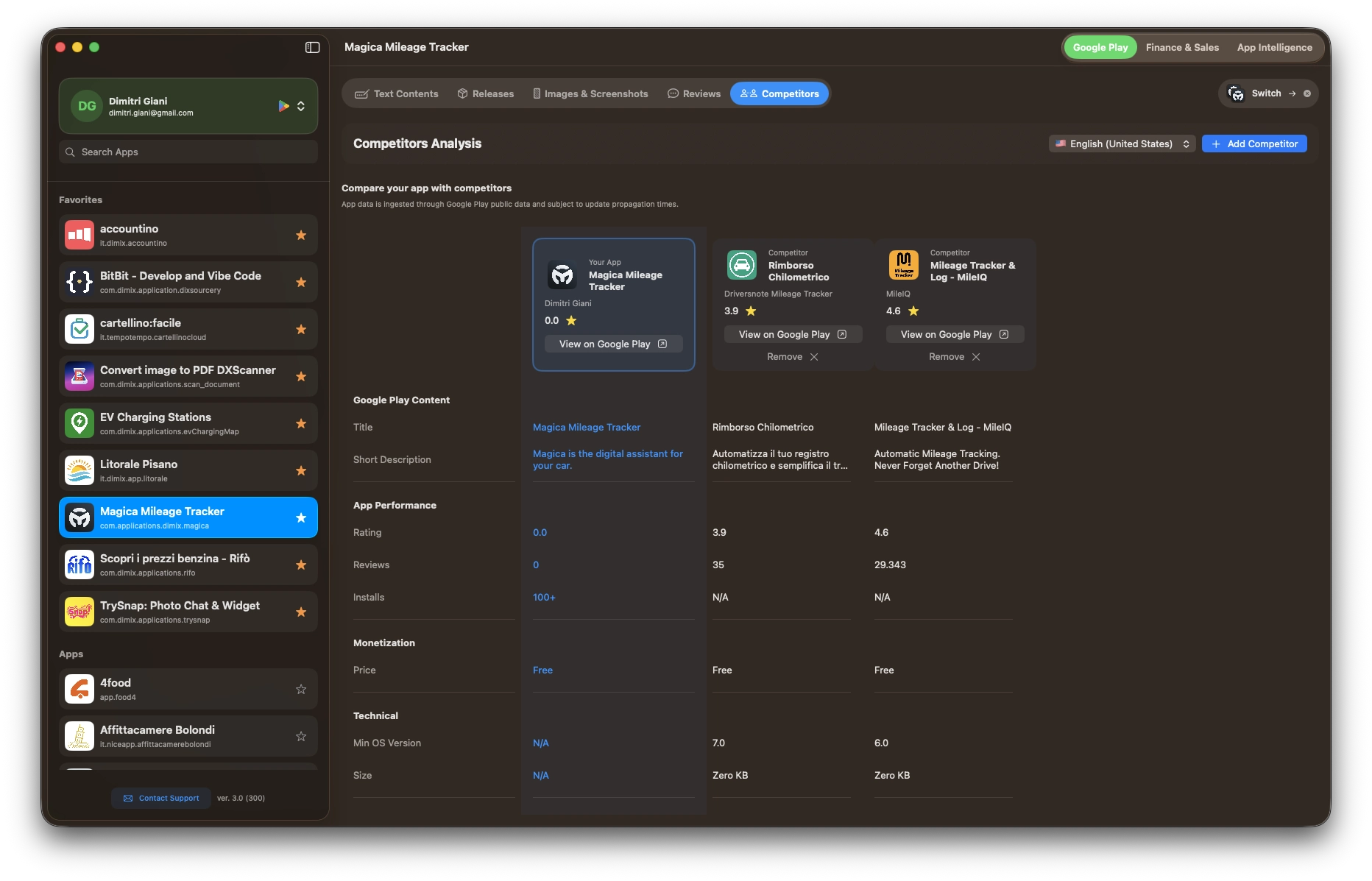 Keep an eye on the competition.