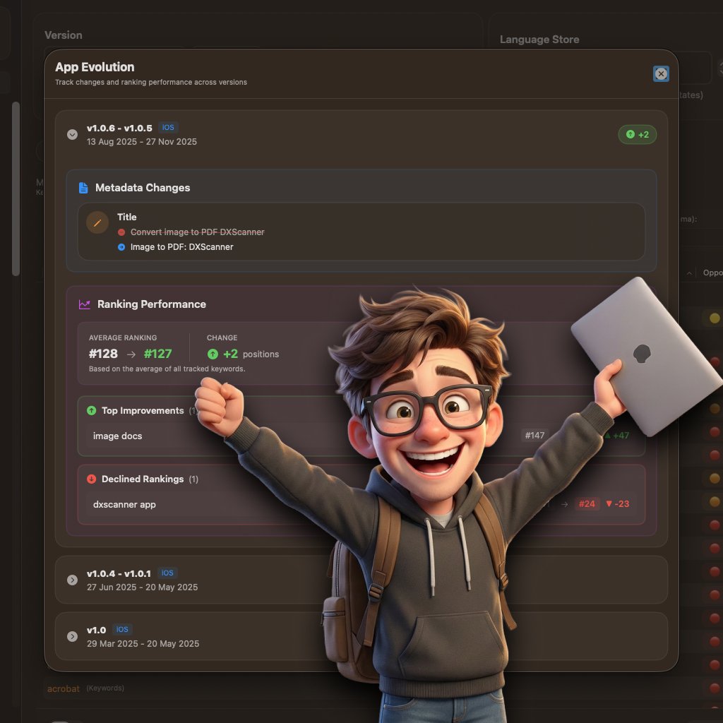 Finally, Clarity on What's Working