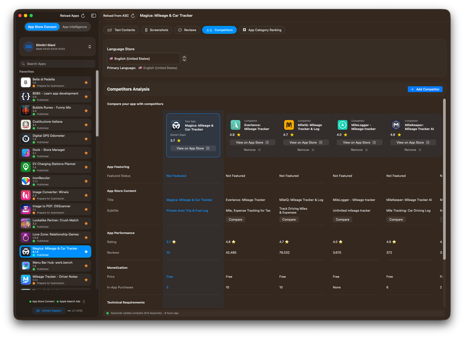 Outshine Your Competition